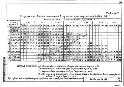 Промежуточная опора П10-1