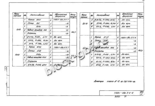 Ригель РЛ4-2-С