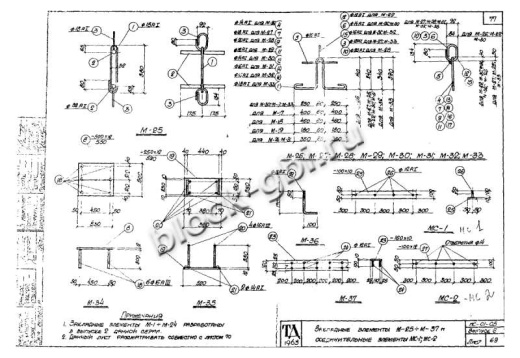 Прогон тоннелей ПРТ 3т-4