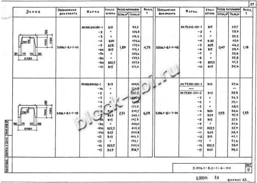 Лоток ЛК 300.300.120-15