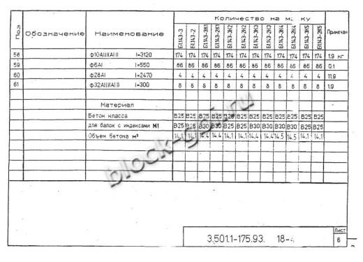 Балка мостовая Б 1.143-2К4