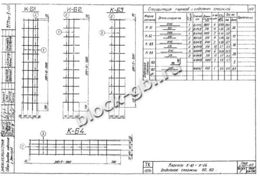 Фундамент ФСБ1-4