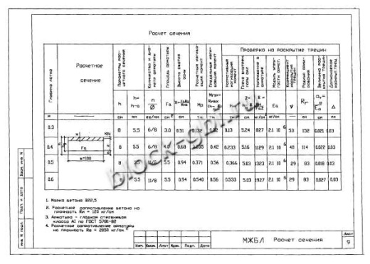 Лоток междупутный БЛ-03