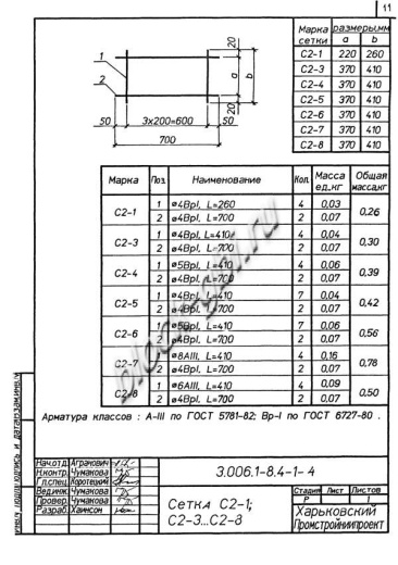 Лоток ЛК 75.30.45-1