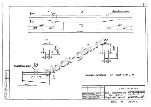 Прогон 1ПН-3 А-III Прогон 1ПН-3 А-III
