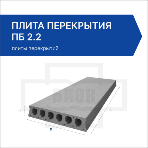 Плита перекрытия ПБ 2.2