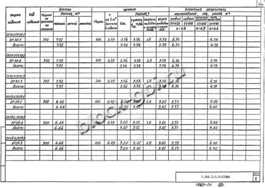 Свод СК 24-2 Свод СК 24-2