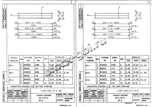Диафрагма жесткости ДП 30.37