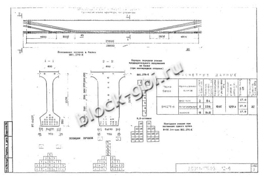Балка мостовая БН 1.276-К7