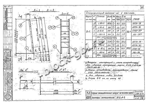 Камера тепловая футерованная ТК 1.8-1.8-2-фут