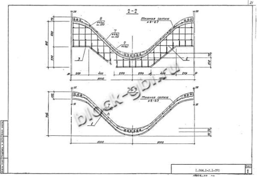 Свод СКЗТ 30-1 Свод СКЗТ 30-1