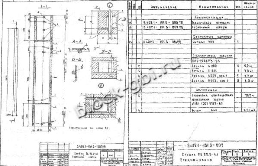 Стойка СЦ 20.2-4.1 Стойка СЦ 20.2-4.1