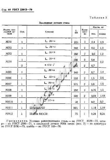 Стойка СВ 164-11.9