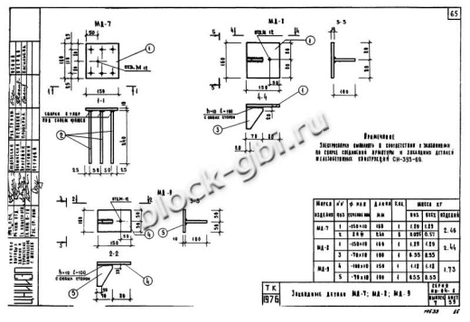 Диафрагма жесткости ДМ2-28-60п пр Диафрагма жесткости ДМ2-28-60п пр