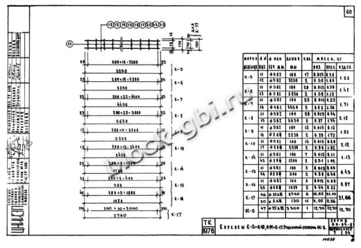 Диафрагма жесткости ДМ2-28-60п пр Диафрагма жесткости ДМ2-28-60п пр