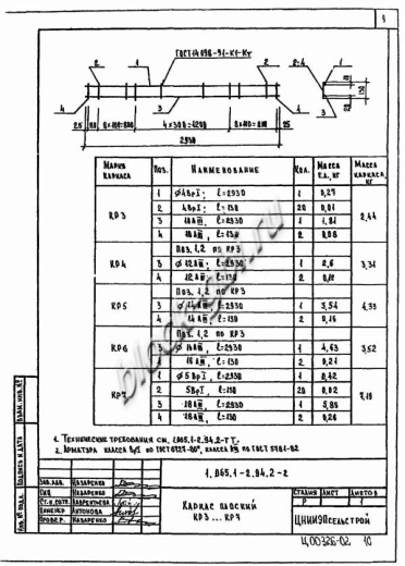 Плита 1ПГ 6-4 Плита 1ПГ 6-4