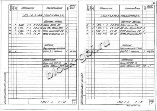 Ригель 1РДП 6.86-К