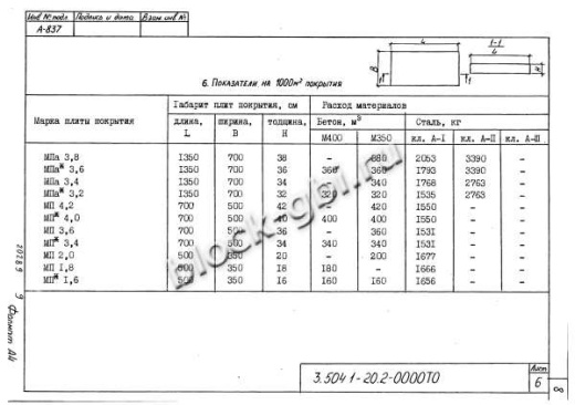 Плита МП 2.0 Плита МП 2.0