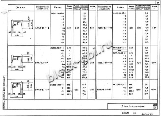 Лоток ЛК 75.45.60-4