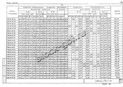 Вентиляционный блок-диафрагма 1ВД 28.12.26
