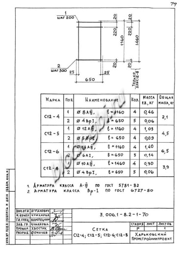Лоток ЛК 75.120.90-9
