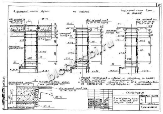 Кольцо футерованное К-15-10-фут Кольцо футерованное К-15-10-фут