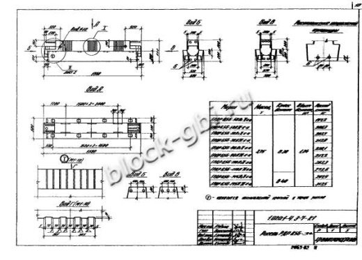 Ригель 1РДР 6.56-К-а