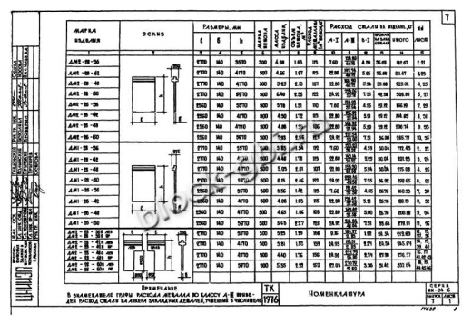 Диафрагма жесткости ДМ2-28-60п пр Диафрагма жесткости ДМ2-28-60п пр