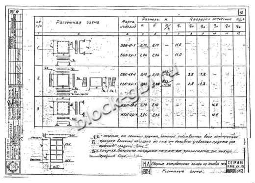 Верхний блок камеры футерованный ВБК 2.6-2-фут 900х900 Верхний блок камеры футерованный ВБК 2.6-2-фут 900х900