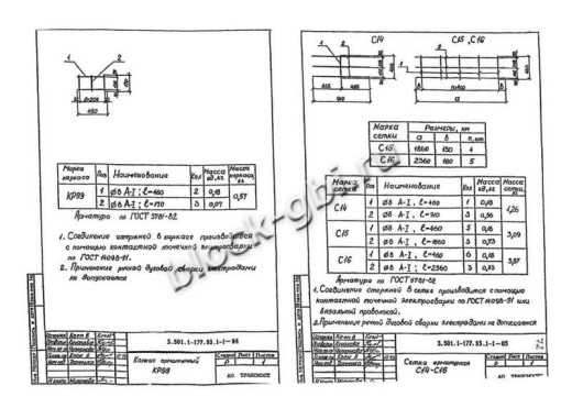 Плита фундамента Ф12