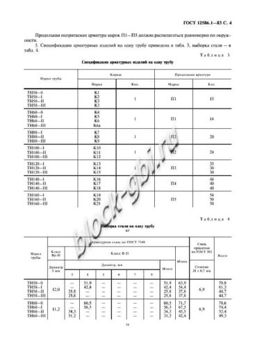 Труба ТН 120-2