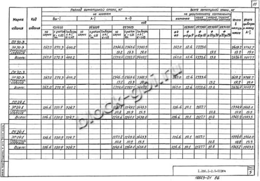 Свод СП 30-3 Свод СП 30-3