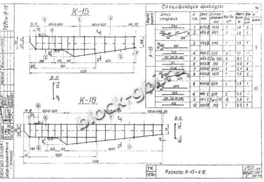 Фундамент ФС1-А5нм
