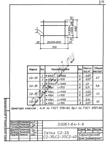 Лоток ЛК 75.150.120-4