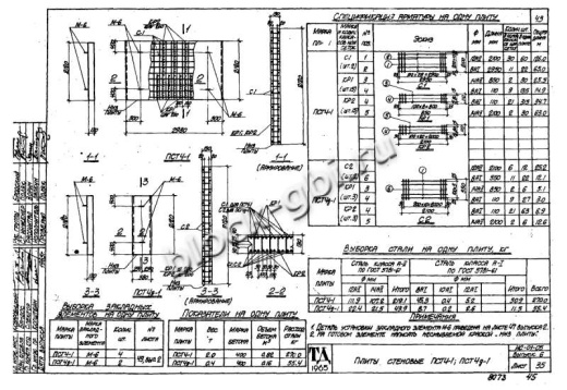 Стеновая плита тоннелей ПСТ 4-1