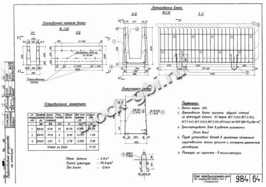 Блок междушпального лотка БМЛ-0.5