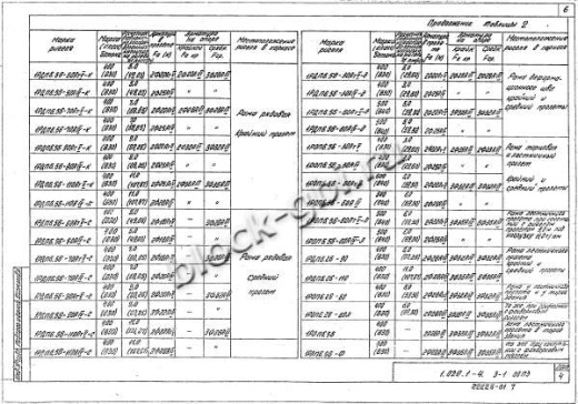 Ригель 1РЛП 6.56 Ригель 1РЛП 6.56