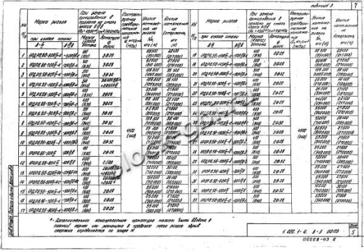 Ригель 1РДР 6.56-К Ригель 1РДР 6.56-К