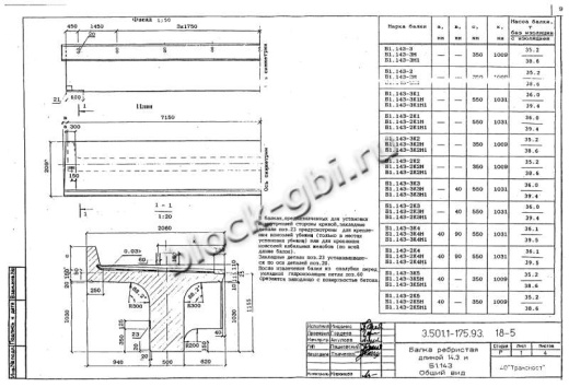 Балка мостовая Б 1.143-2К4