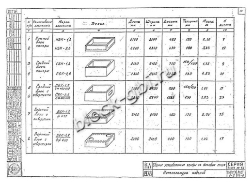Камера тепловая ТК 2.6-2.6-2.0