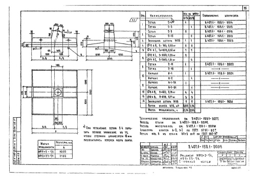 Фундамент МФ2х2.7-1/5