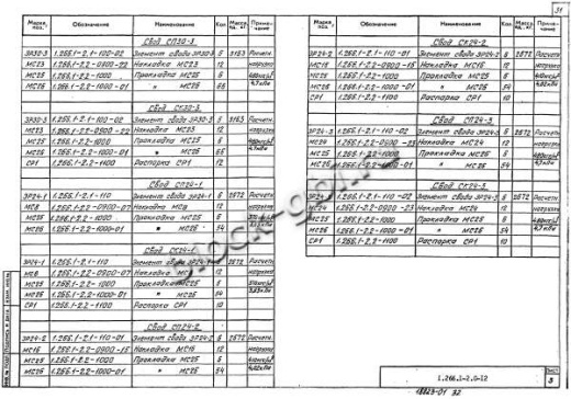 Свод СК 24-2 Свод СК 24-2