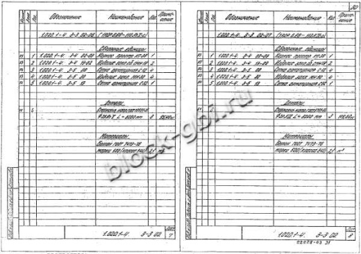 Ригель 1РДР 6.86-С Ригель 1РДР 6.86-С