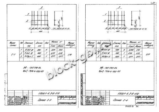 Ригель 1РОП 6.56-a
