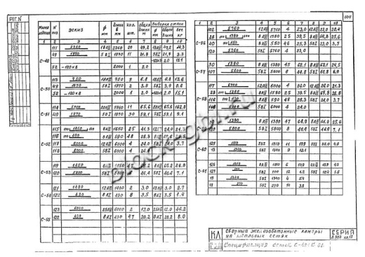 Верхний блок камеры футерованный ВБК 5.5-фут Верхний блок камеры футерованный ВБК 5.5-фут