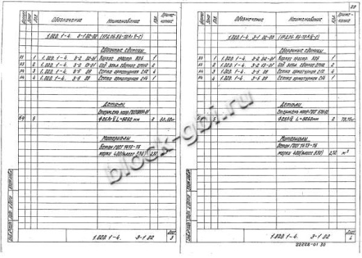 Ригель 1РДП 6.86-С