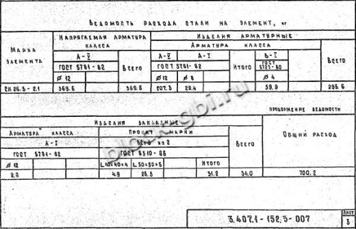 Стойка СК 26.3-2.1