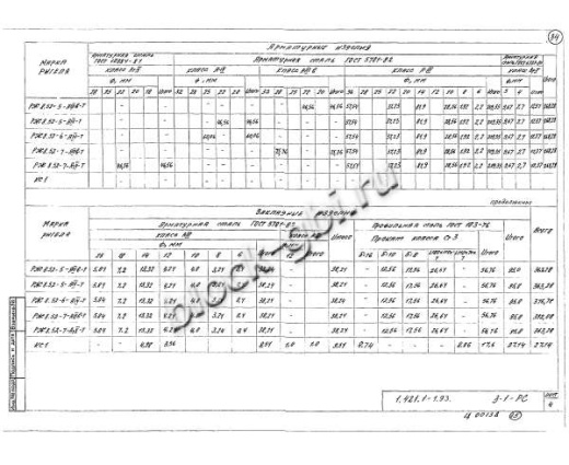 Консоль КС1