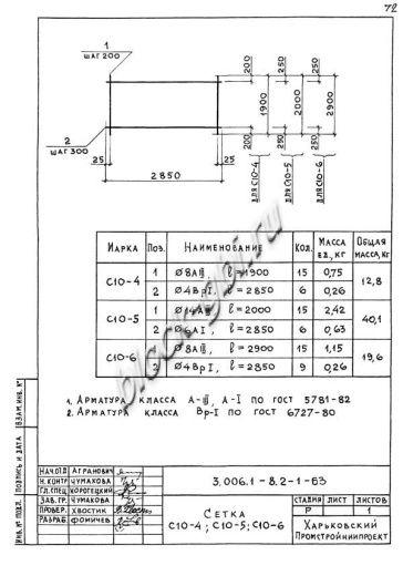 Лоток ЛК 300.360.120-9