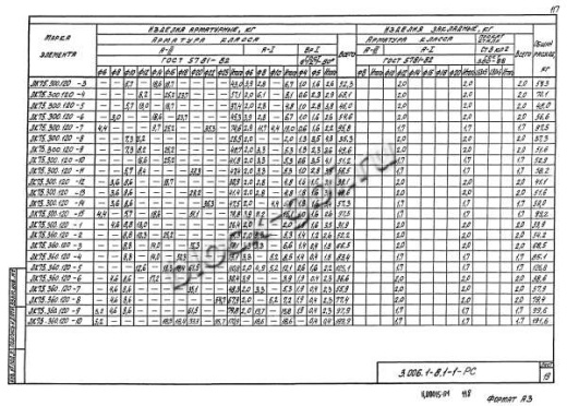 Лоток ЛК 75.360.120-6